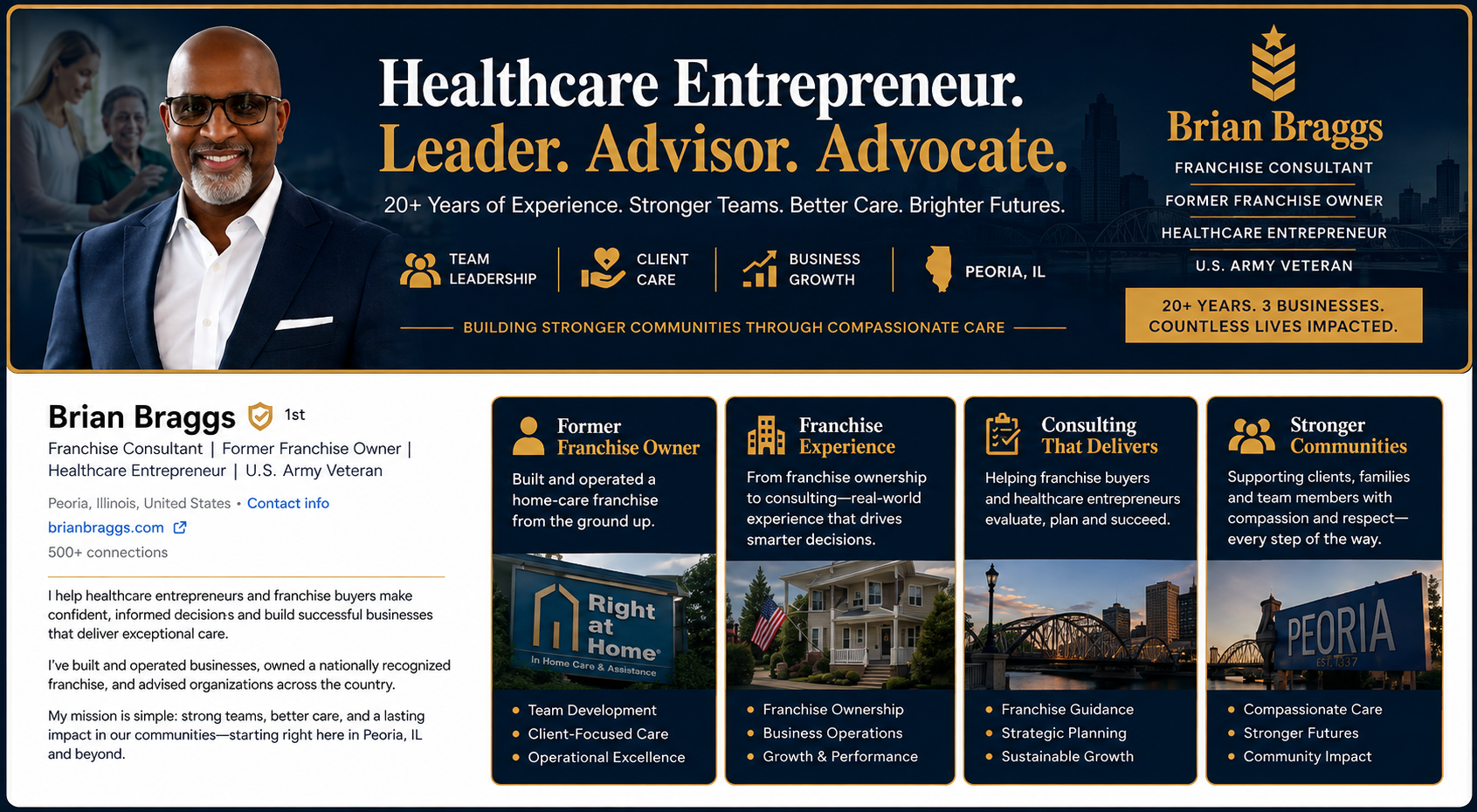 Brian Braggs — franchise consultant, former franchise owner, healthcare entrepreneur and U.S. Army veteran
